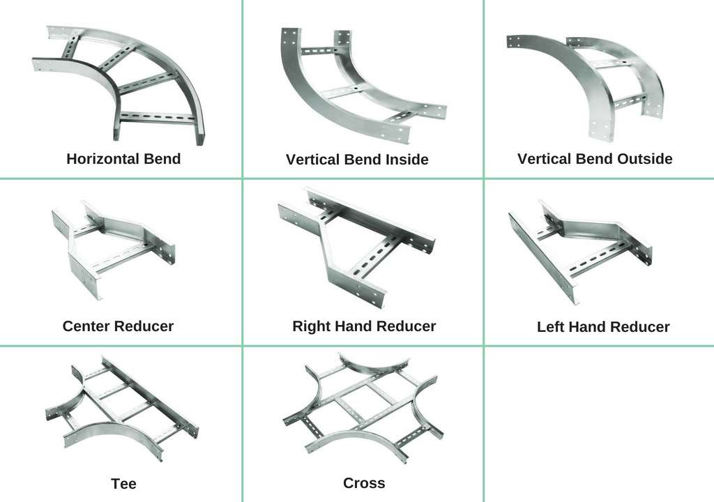 Cable Tray Accessories, Manufacturer, Supplier, Exporter, Pune India